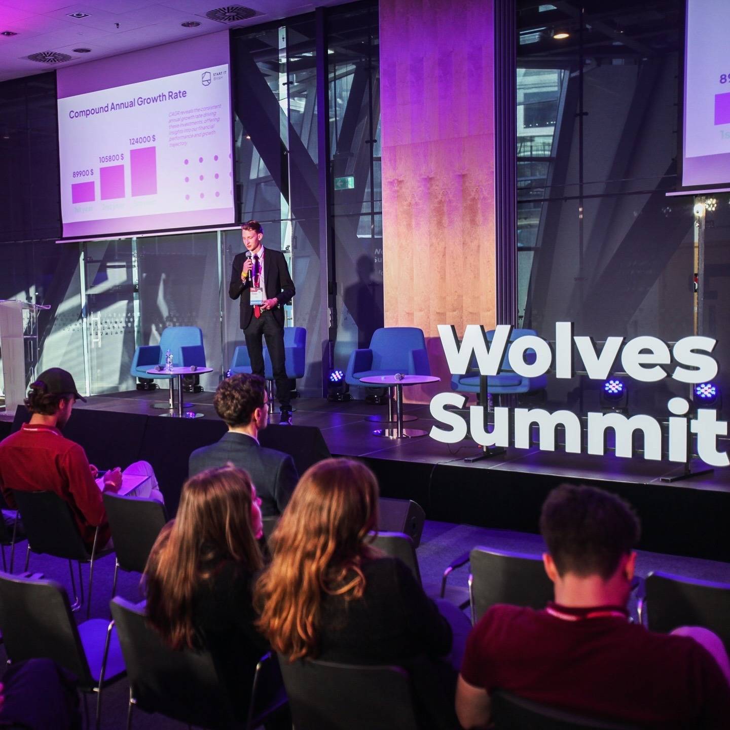 wolves-summit